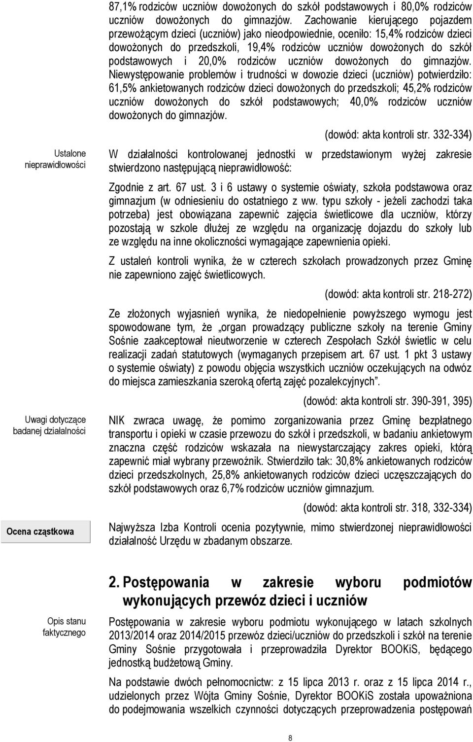 20,0% rodziców uczniów dowożonych do gimnazjów.