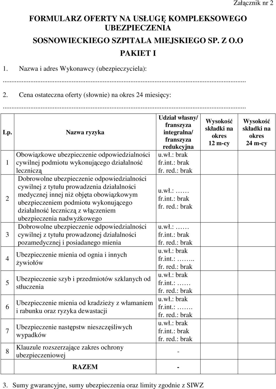 1 2 3 4 5 6 7 8 Nazwa ryzyka Obowiązkowe ubezpieczenie odpowiedzialności cywilnej podmiotu wykonującego działalność leczniczą Dobrowolne ubezpieczenie odpowiedzialności cywilnej z tytułu prowadzenia