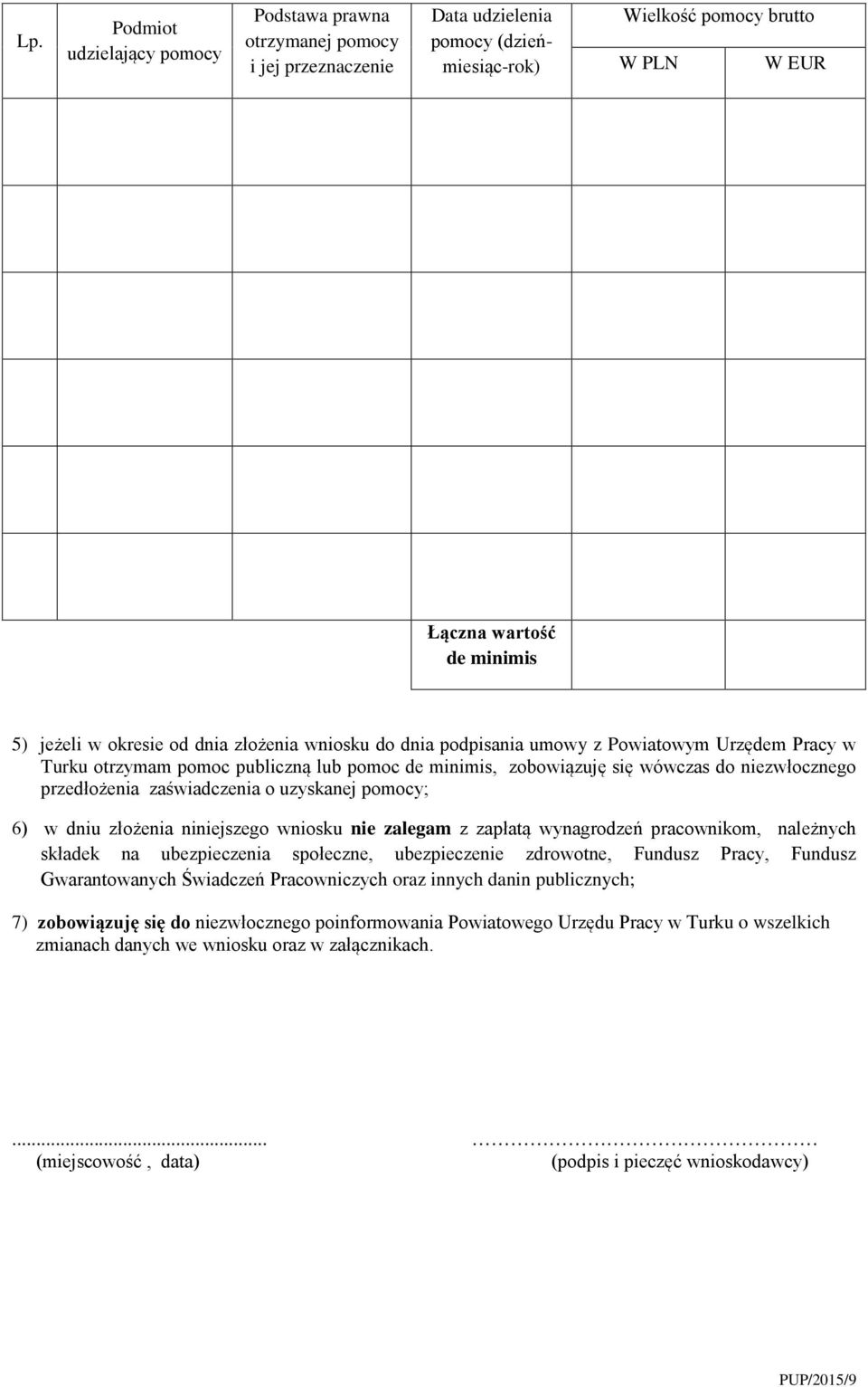 zaświadczenia o uzyskanej pomocy; 6) w dniu złożenia niniejszego wniosku nie zalegam z zapłatą wynagrodzeń pracownikom, należnych składek na ubezpieczenia społeczne, ubezpieczenie zdrowotne, Fundusz