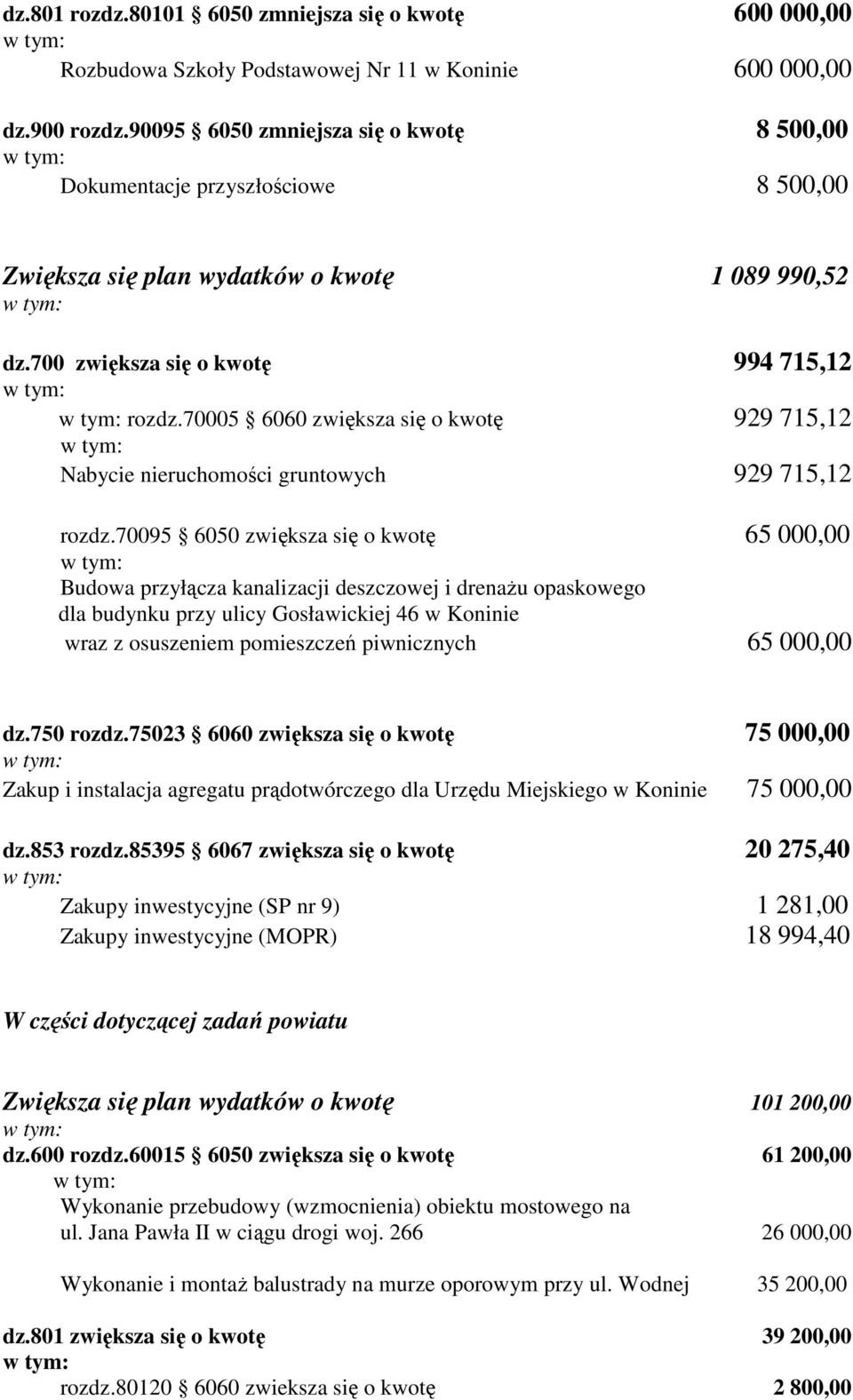 70005 6060 zwiększa się o kwotę 929 715,12 Nabycie nieruchomości gruntowych 929 715,12 rozdz.