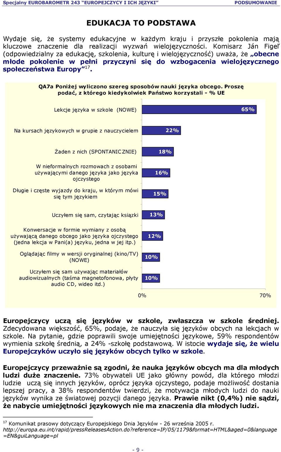 QA7a Poniżej wyliczono szereg sposobów nauki języka obcego.