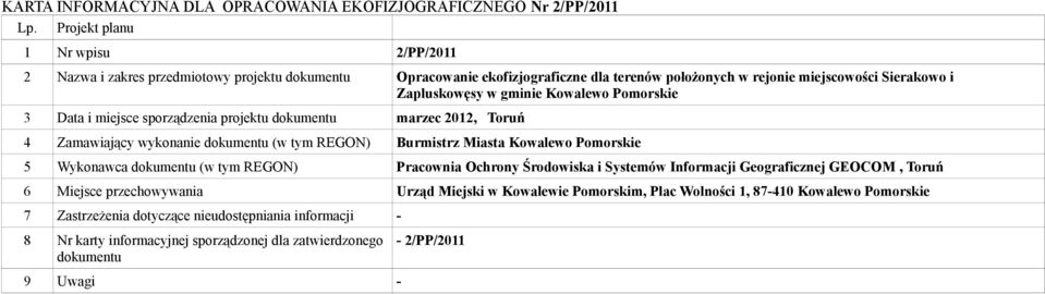 Kowalewo Pomorskie 3 Data i miejsce sporządzenia projektu dokumentu marzec 2012, Toruń 4 Zamawiający wykonanie dokumentu (w tym REGON) Burmistrz Miasta Kowalewo Pomorskie 5 Wykonawca dokumentu (w tym