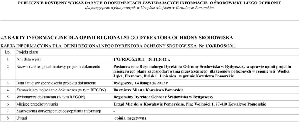 2 Nazwa i zakres przedmiotowy projektu dokumentu Postanowienie Regionalnego Dyrektora Ochrony Środowiska w Bydgoszczy w sprawie opinii projektu miejscowego planu zagospodarowania przestrzennego dla