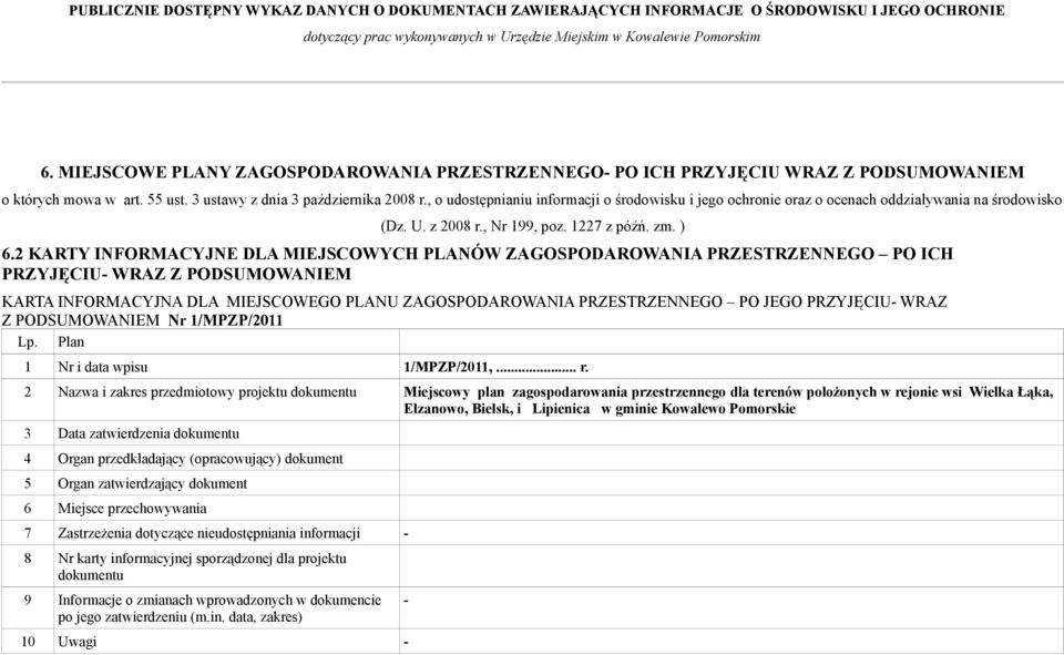 2 KARTY INFORMACYJNE DLA MIEJSCOWYCH PLANÓW ZAGOSPODAROWANIA PRZESTRZENNEGO PO ICH PRZYJĘCIU- WRAZ Z PODSUMOWANIEM KARTA INFORMACYJNA DLA MIEJSCOWEGO PLANU ZAGOSPODAROWANIA PRZESTRZENNEGO PO JEGO