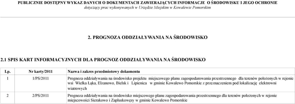 przestrzennego dla terenów położonych w rejonie wsi Wielka Łąka, Elzanowo, Bielsk i Lipienica w gminie Kowalewo Pomorskie z przeznaczeniem pod lokalizację