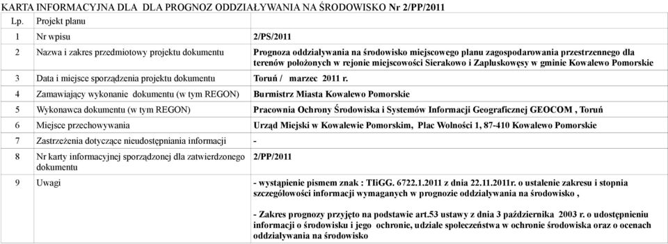 rejonie miejscowości Sierakowo i Zapluskowęsy w gminie Kowalewo Pomorskie 3 Data i miejsce sporządzenia projektu dokumentu Toruń / marzec 2011 r.