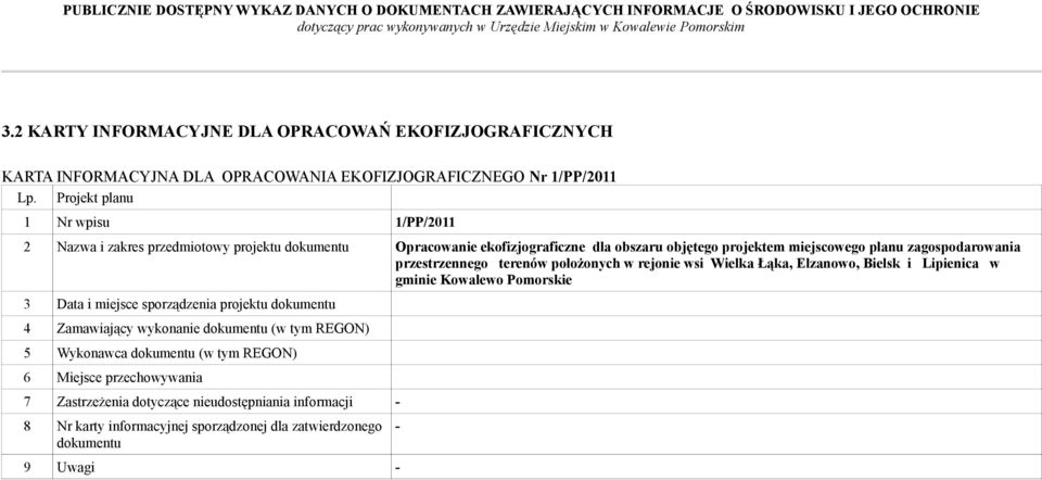 przestrzennego terenów położonych w rejonie wsi Wielka Łąka, Elzanowo, Bielsk i Lipienica w gminie Kowalewo Pomorskie 3 Data i miejsce sporządzenia projektu dokumentu 4