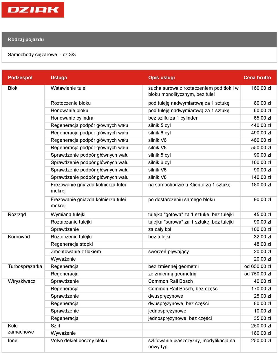 nadwymiarową za 1 sztukę 80,00 zł Honowanie bloku pod tuleję nadwymiarową za 1 sztukę 60,00 zł Honowanie cylindra bez szlifu za 1 cylinder 65,00 zł Regeneracja podpór głównych wału silnik 5 cyl