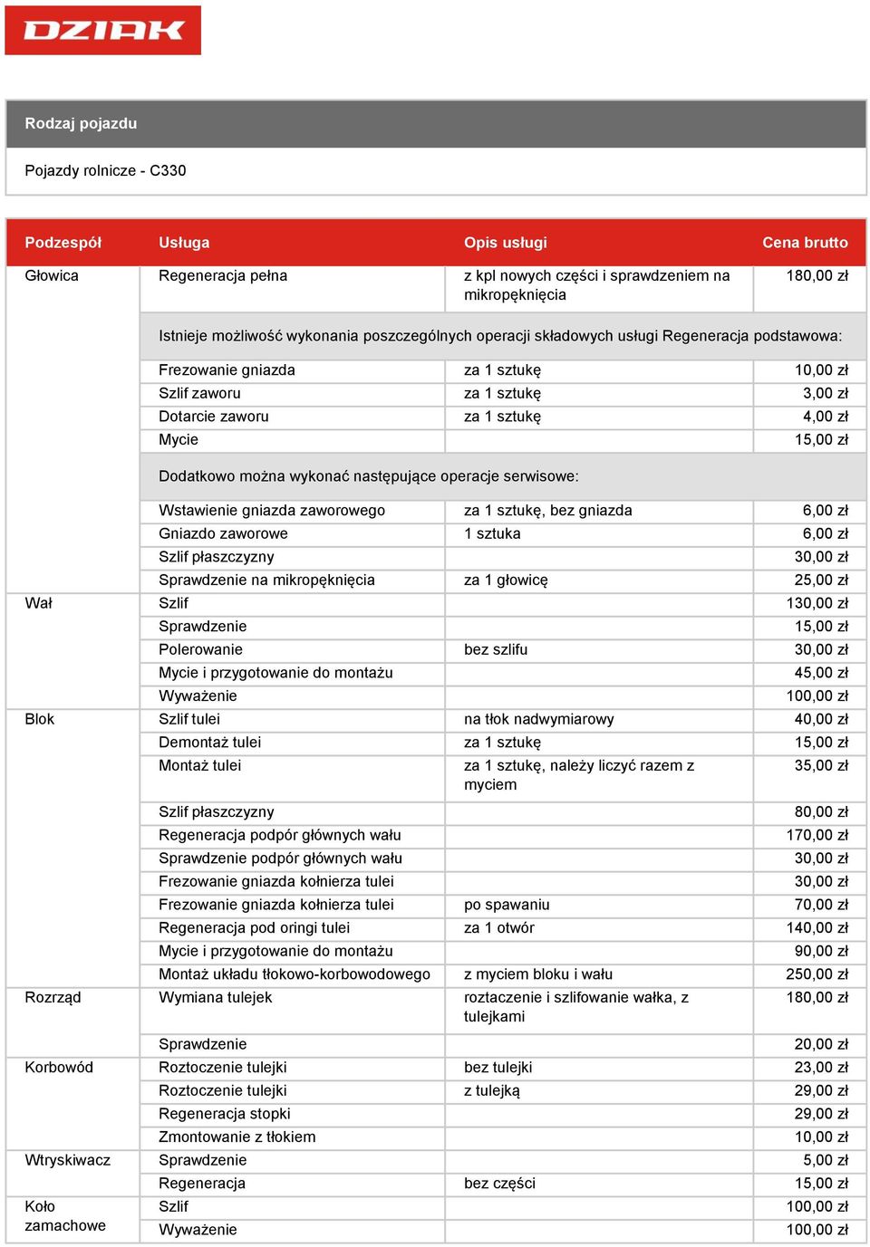 mikropęknięcia za 1 głowicę 25,00 zł Szlif Sprawdzenie 130,00 zł 15,00 zł Polerowanie bez szlifu 30,00 zł Mycie i przygotowanie do montażu 45,00 zł 100,00 zł Szlif tulei na tłok nadwymiarowy 40,00 zł