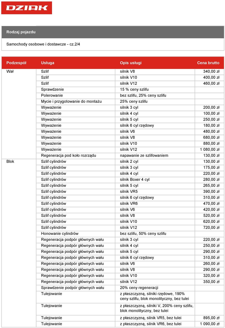 szlifu silnik 3 cyl 200,00 zł silnik 4 cyl 100,00 zł silnik 5 cyl 250,00 zł silnik 6 cyl rzędowy 180,00 zł silnik V6 480,00 zł silnik V8 680,00 zł silnik V10 880,00 zł silnik V12 1 080,00 zł