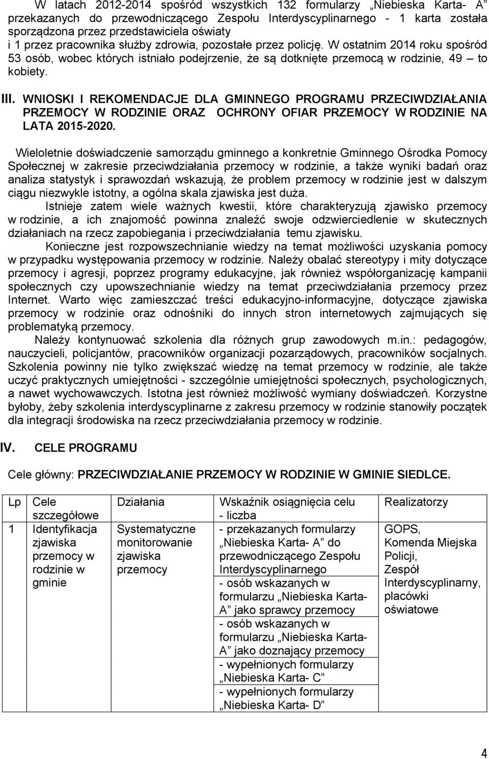 WNIOSKI I REKOMENDACJE DLA GMINNEGO PROGRAMU PRZECIWDZIAŁANIA PRZEMOCY W RODZINIE ORAZ OCHRONY OFIAR PRZEMOCY W RODZINIE NA LATA 2015-2020.