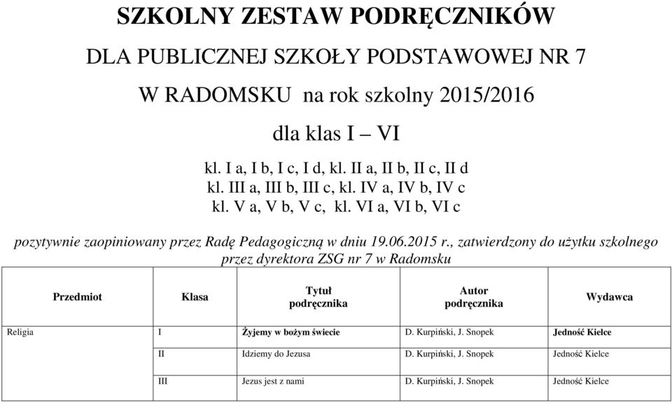 , zatwierdzony do użytku szkolnego przez dyrektora ZSG nr 7 w Radomsku Przedmiot Klasa Tytuł podręcznika Autor podręcznika Wydawca Religia Żyjemy w