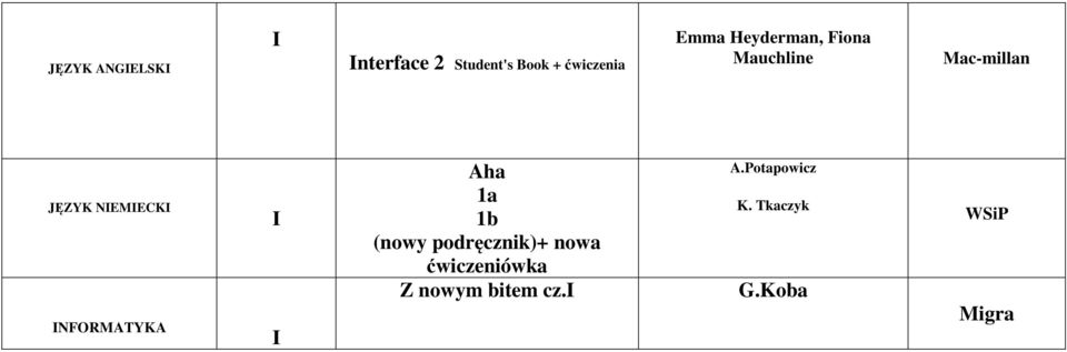 NEMECK NFORMATYKA Aha 1a K.