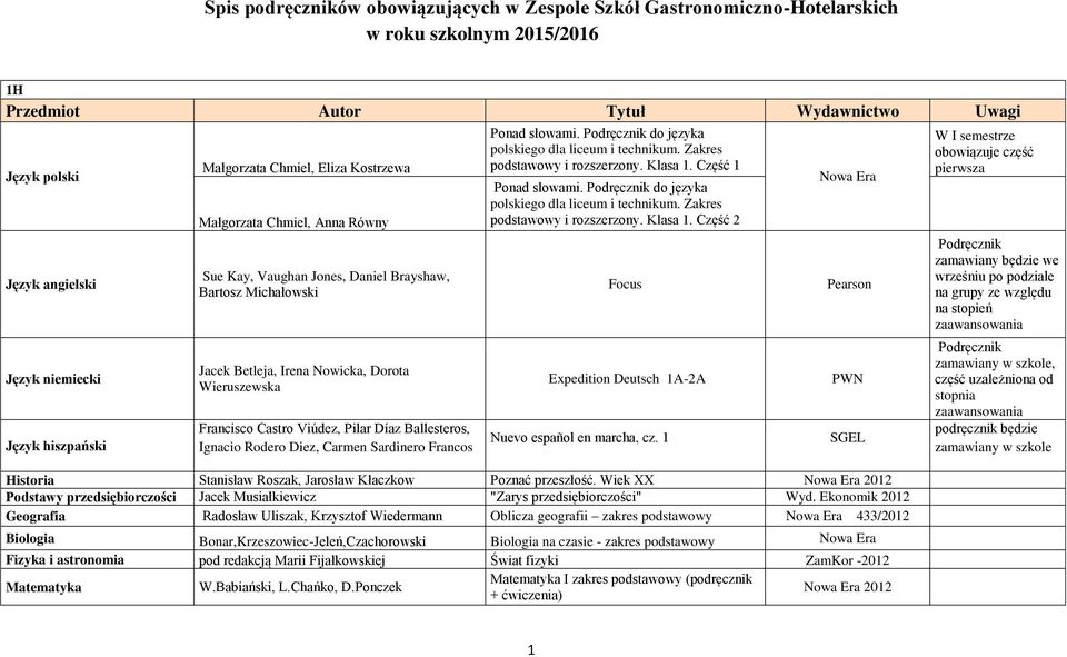 Podręcznik do języka polskiego dla liceum i technikum. Zakres podstawowy i rozszerzony. Klasa 1. Część 1 Ponad słowami. Podręcznik do języka polskiego dla liceum i technikum.