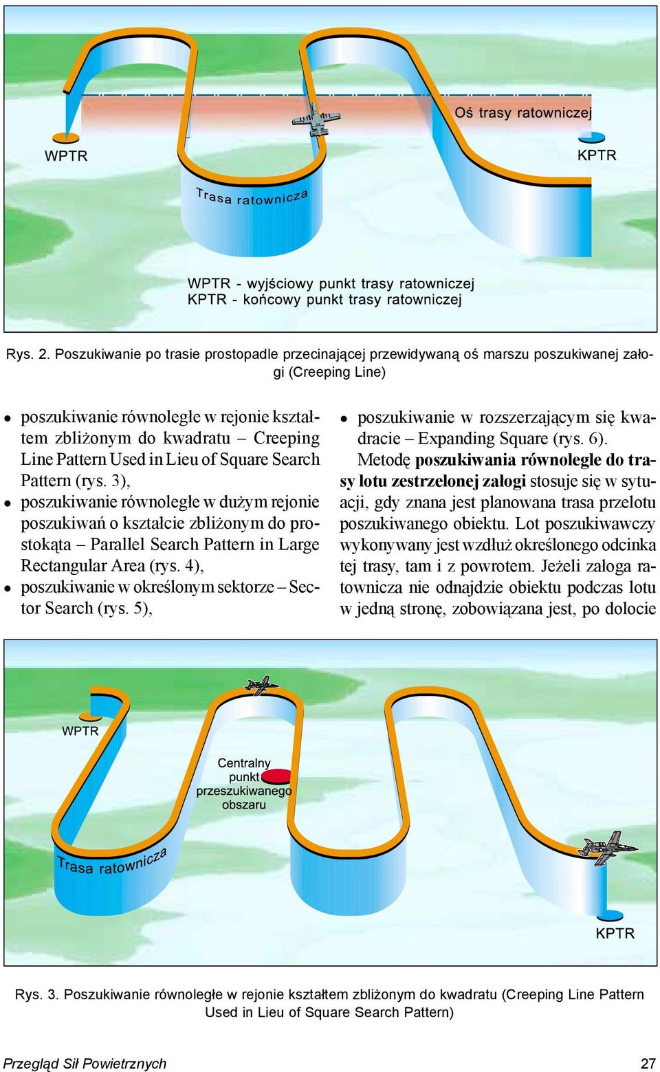 poszukiwanie równoległe w dużym rejonie poszukiwań o kształcie zbliżonym do prostokąta Parallel Search Pattern in Large Rectangular Area (rys. 4),!