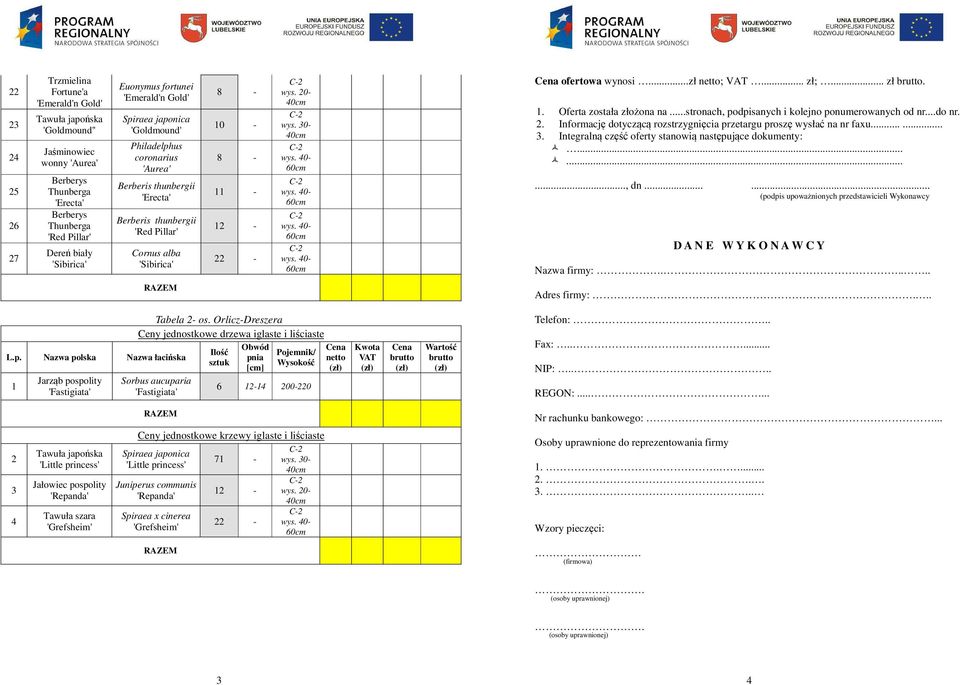 .. zł.. Oferta została złożona na...stronach, podpisanych i kolejno ponumerowanych od nr...do nr.. Informację dotyczącą rozstrzygnięcia przetargu proszę wysłać na nr faxu...... 3.