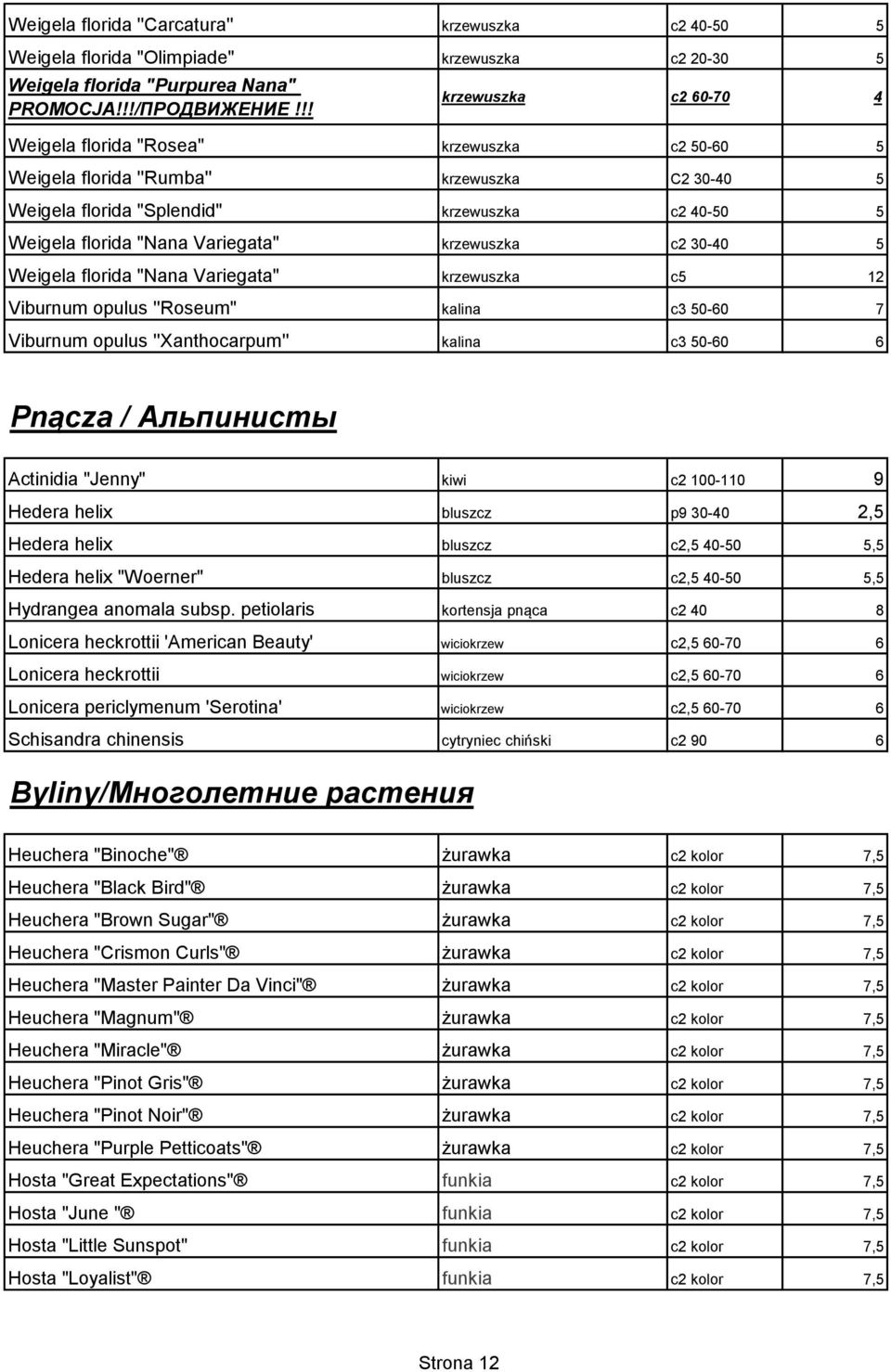 c5 12 Viburnum opulus ''Roseum" kalina c3 50-60 7 Viburnum opulus ''Xanthocarpum'' kalina c3 50-60 6 Pnącza / Альпинисты Actinidia "Jenny" kiwi c2 100-110 9 Hedera helix bluszcz p9 30-40 2,5 Hedera