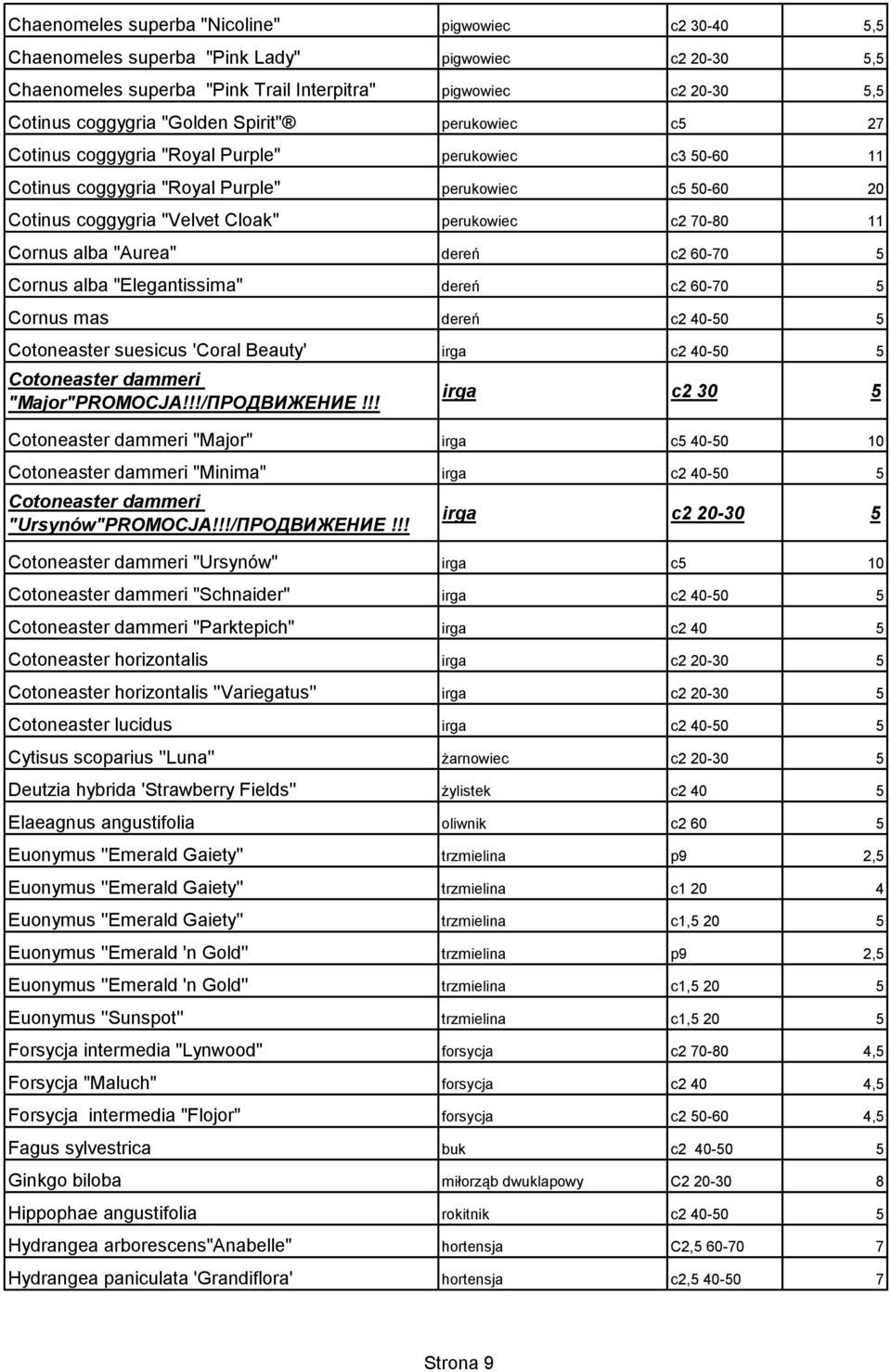 11 Cornus alba "Aurea" dereń c2 60-70 5 Cornus alba "Elegantissima" dereń c2 60-70 5 Cornus mas dereń c2 40-50 5 Cotoneaster suesicus 'Coral Beauty' irga c2 40-50 5 Cotoneaster dammeri "Major" irga