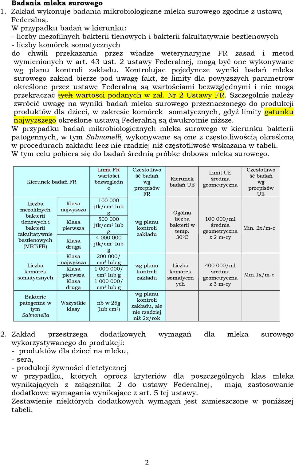 metod wymienionych w art. 43 ust. 2 ustawy Federalnej, moą być one wykonywane w planu kontroli zakładu.