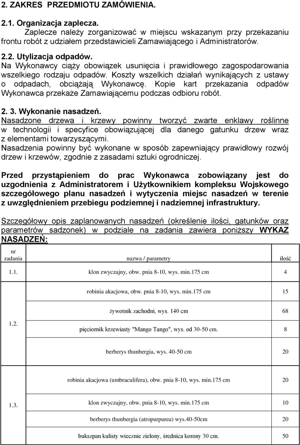 Koszty wszelkich działań wynikających z ustawy o odpadach, obciążają Wykonawcę. Kopie kart przekazania odpadów Wykonawca przekaże Zamawiającemu podczas odbioru robót. 2. 3. Wykonanie nasadzeń.