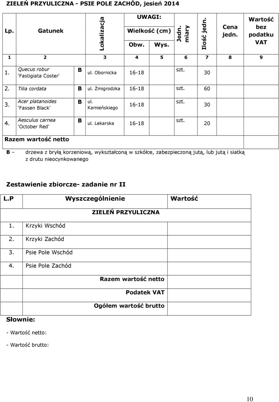 Lekarska 6-8 20 drzewa z bryłą korzeniową, wykształconą w szkółce, zapieczoną jutą, lub jutą i siatką Zestawienie zbiorcze- zadanie nr II