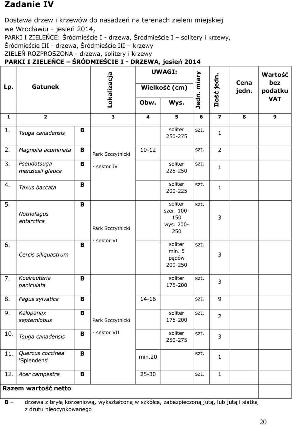 Magnolia acuminata 0-2 2 Park Szczytnicki. Pseudotsuga menziesii glauca - sektor IV 225-250 4. Taxus baccata 200-225 5. Nothofagus antarctica Park Szczytnicki szer. 00-50 wys. 200-250 6.
