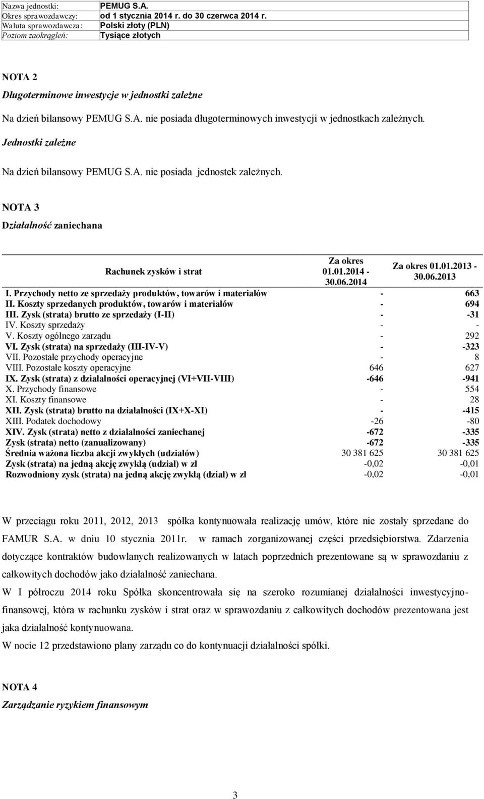 Koszty sprzedanych produktów, towarów i materiałów - 694 III. Zysk (strata) brutto ze sprzedaży (I-II) - -31 IV. Koszty sprzedaży - - V. Koszty ogólnego zarządu - 292 VI.