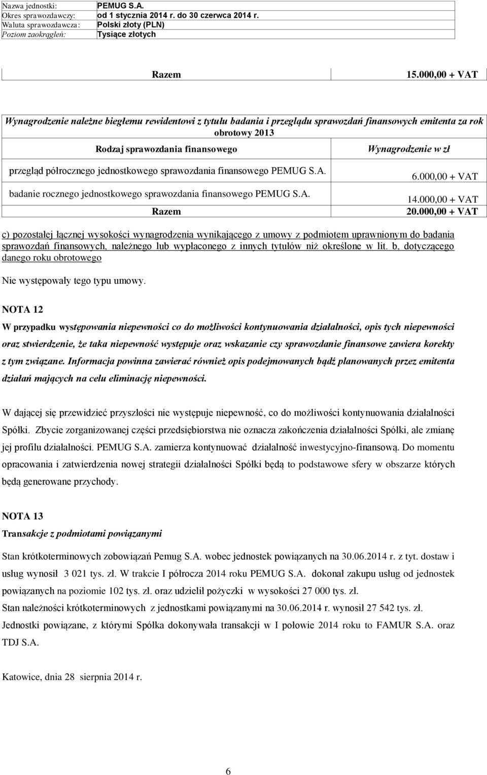 000,00 + VAT c) pozostałej łącznej wysokości wynagrodzenia wynikającego z umowy z podmiotem uprawnionym do badania sprawozdań finansowych, należnego lub wypłaconego z innych tytułów niż określone w