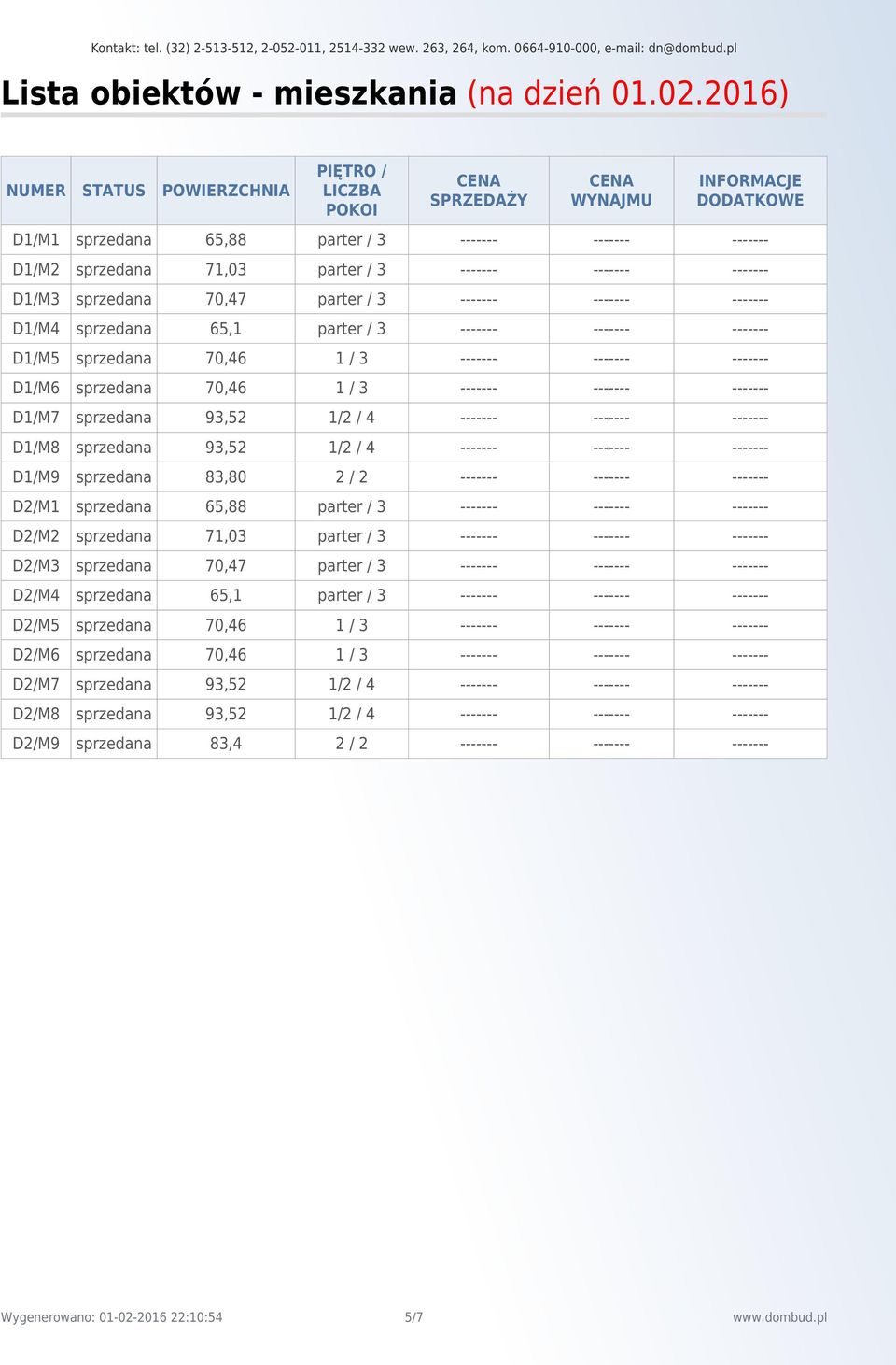 WYNAJMU INFORMACJE DODATKOWE D1/M1 65,88 D1/M2 71,03 D1/M3 70,47 D1/M4 65,1