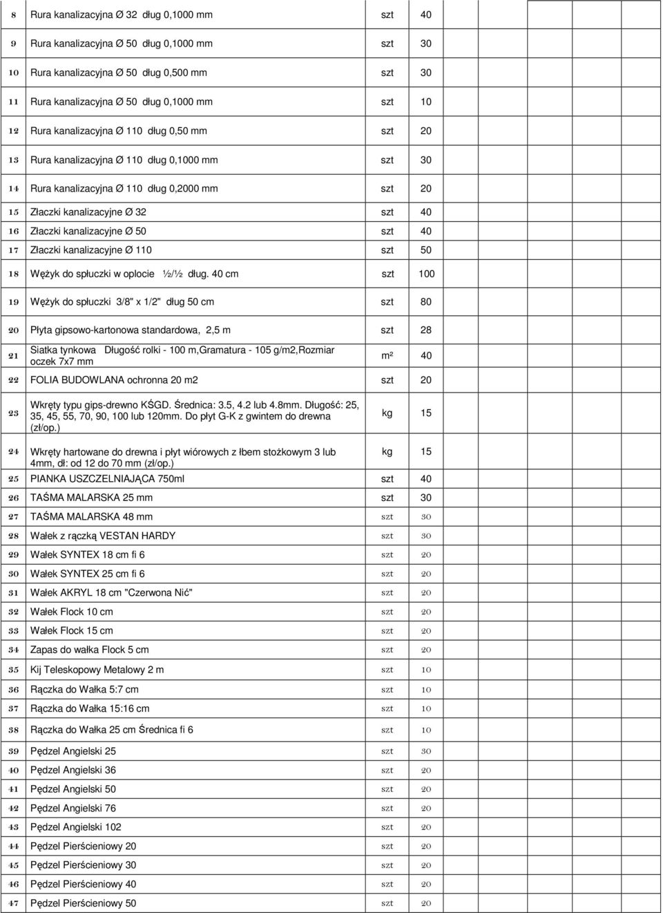 kanalizacyjne Ø 50 szt 40 17 Złaczki kanalizacyjne Ø 110 szt 50 18 Wężyk do spłuczki w oplocie ½/½ dług.