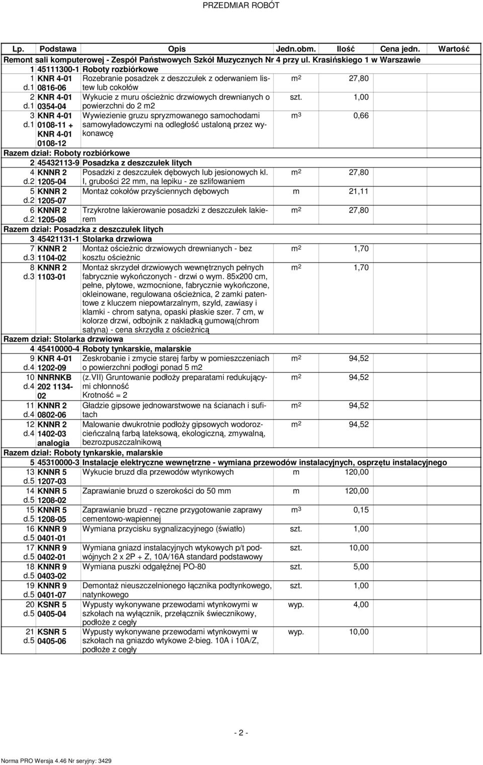 1 0354-04 Wykucie z muru ościeżnic drzwiowych drewnianych o powierzchni do 2 m2 szt. 1,00 3 d.