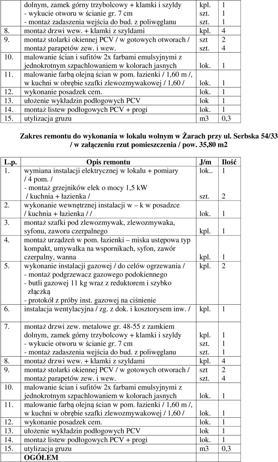 montaż listew podłogowych PCV + progi lok. 5. utylizacja gruzu m3 0,3 Zakres remontu do wykonania w lokalu wolnym w Żarach przy ul. Serbska 54/33 / w załączeniu rzut pomieszczenia / pow. 35,80 m.