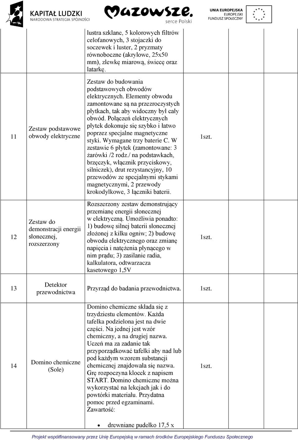 Połączeń elektrycznych płytek dokonuje się szybko i łatwo poprzez specjalne magnetyczne styki. Wymagane trzy baterie C. W zestawie 6 płytek (zamontowane: 3 żarówki /2 rodz.