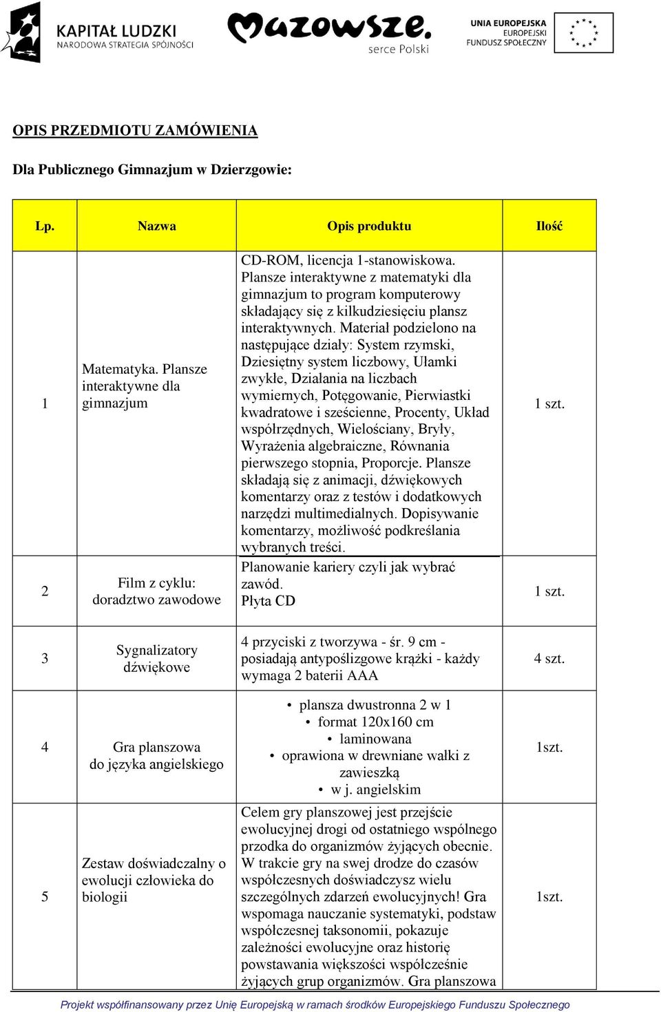Plansze interaktywne z matematyki dla gimnazjum to program komputerowy składający się z kilkudziesięciu plansz interaktywnych.
