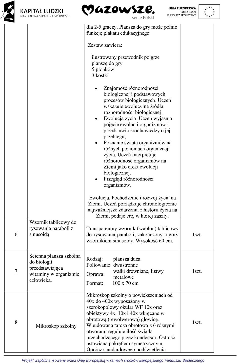 biologicznych. Uczeń wskazuje ewolucyjne źródła różnorodności biologicznej. Ewolucja życia.
