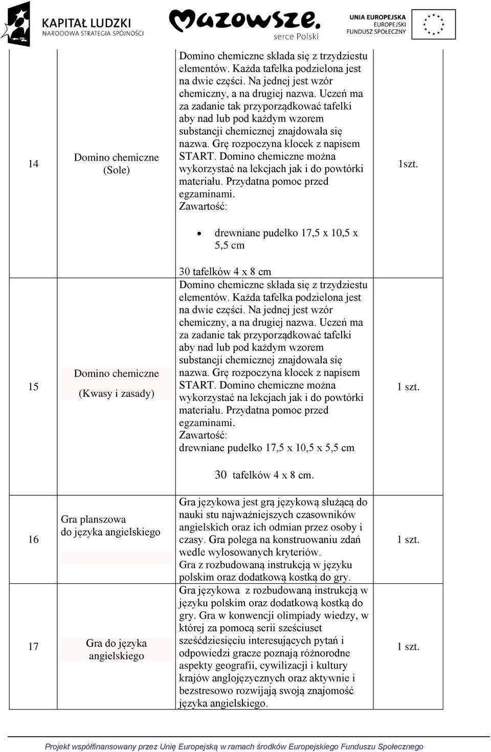 Domino chemiczne można wykorzystać na lekcjach jak i do powtórki materiału. Przydatna pomoc przed egzaminami.