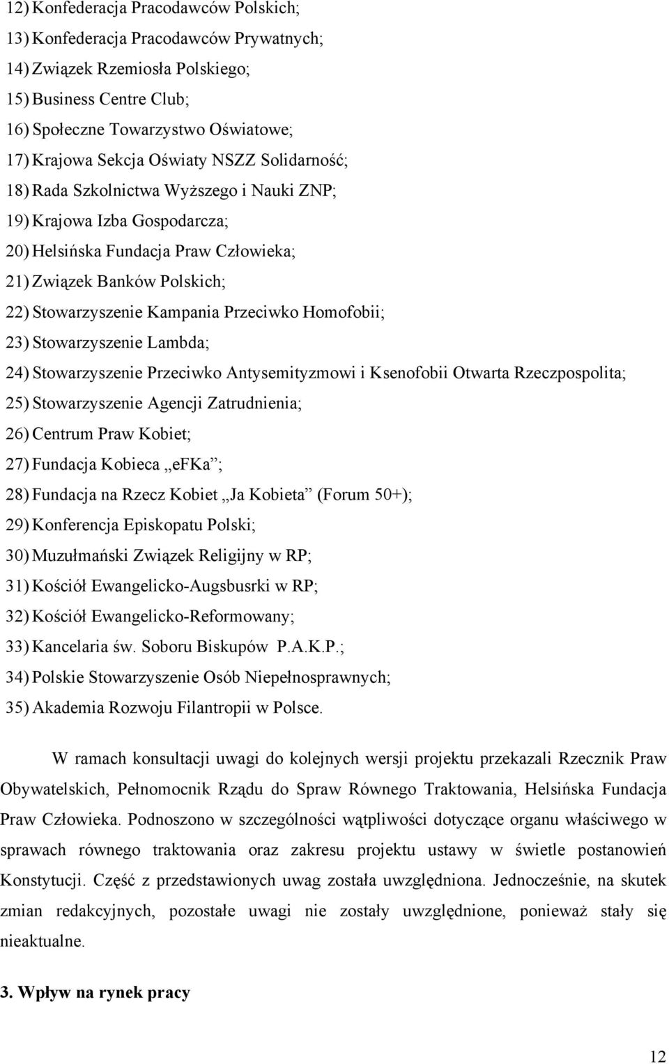 Przeciwko Homofobii; 23) Stowarzyszenie Lambda; 24) Stowarzyszenie Przeciwko Antysemityzmowi i Ksenofobii Otwarta Rzeczpospolita; 25) Stowarzyszenie Agencji Zatrudnienia; 26) Centrum Praw Kobiet; 27)