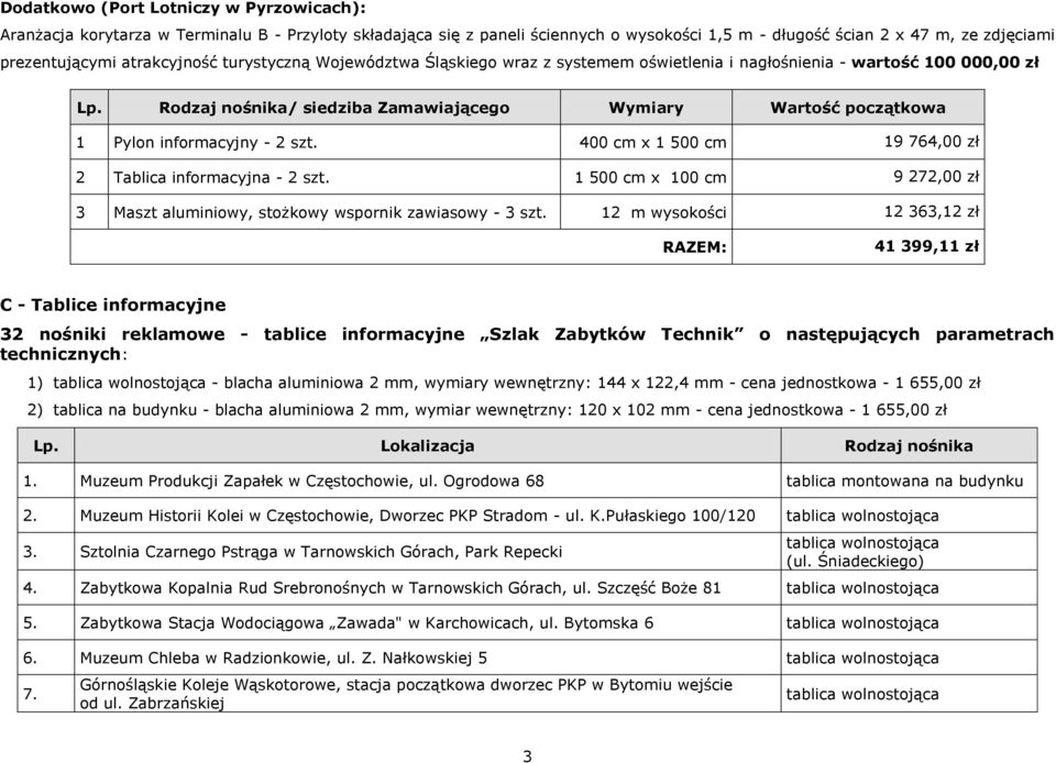 Rodzaj nośnika/ siedziba Zamawiającego Wymiary Wartość początkowa 1 Pylon informacyjny - 2 szt. 400 cm x 1 500 cm 19 764,00 zł 2 Tablica informacyjna - 2 szt.