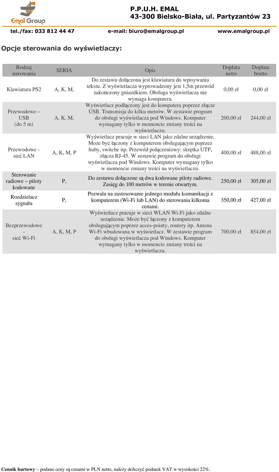 Obsługa wyświetlacza nie wymaga komputera. Wyświetlacz podłączony jest do komputera poprzez złącze USB. Transmisja do kilku metrów. W zestawie program do obsługi wyświetlacza pod Windows.