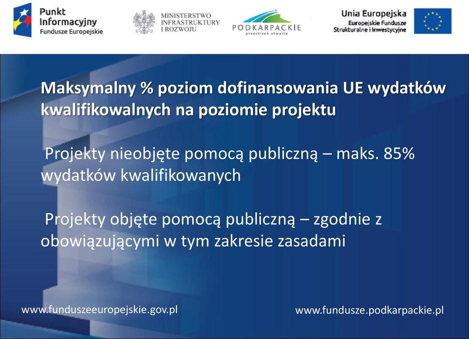 85% wydatków kwalifikowanych Projekty objęte pomocą publiczną zgodnie z