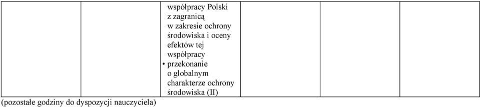 ochrony środowiska i oceny efektów tej