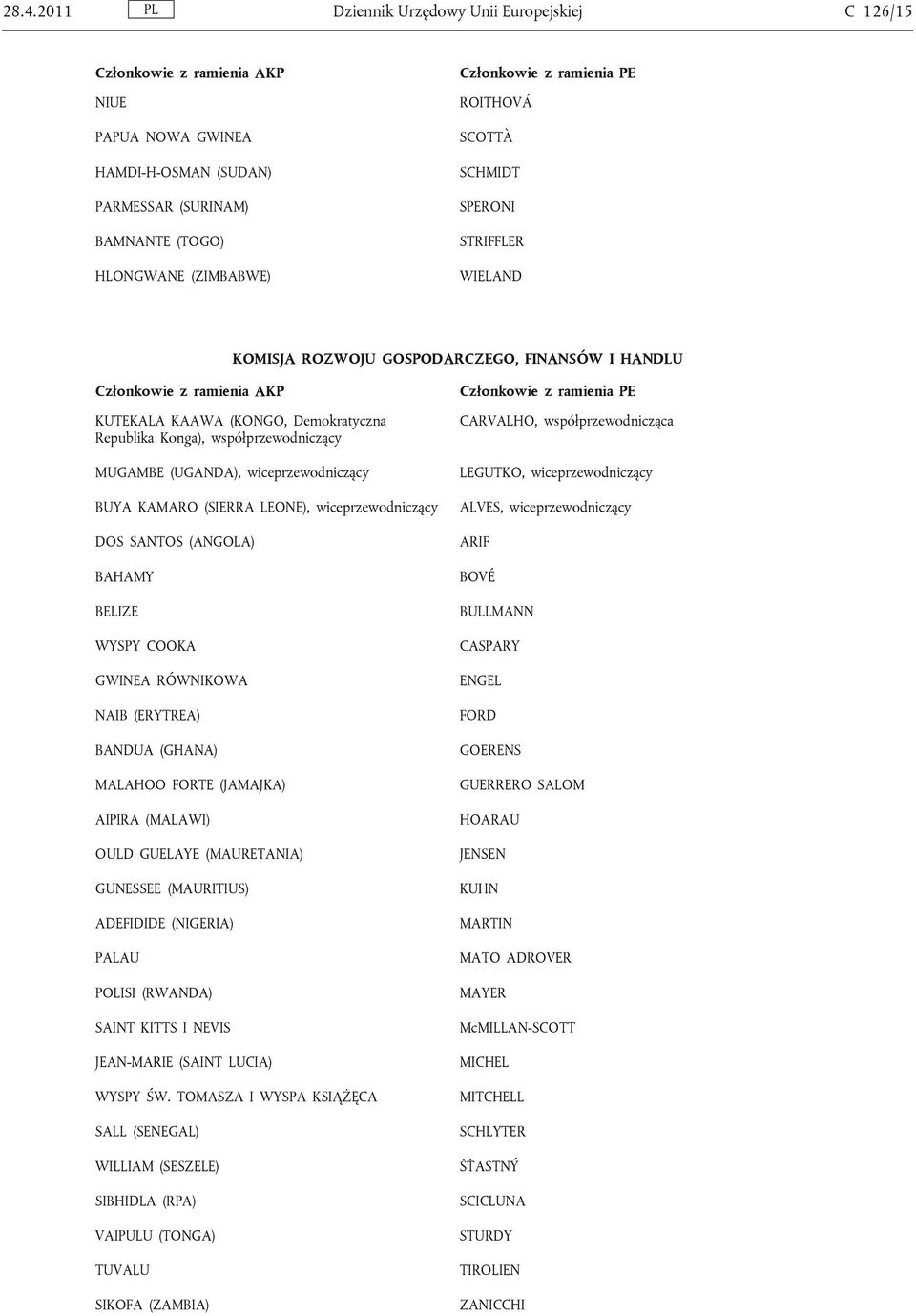 współprzewodniczący MUGAMBE (UGANDA), wiceprzewodniczący BUYA KAMARO (SIERRA LEONE), wiceprzewodniczący DOS SANTOS (ANGOLA) BAHAMY BELIZE WYSPY COOKA GWINEA RÓWNIKOWA NAIB (ERYTREA) BANDUA (GHANA)