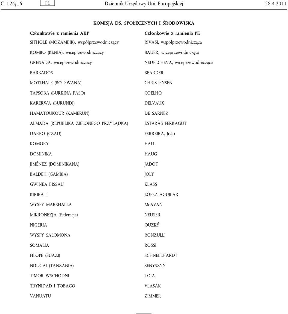 FASO) KARERWA (BURUNDI) HAMATOUKOUR (KAMERUN) ALMADA (REPUBLIKA ZIELONEGO PRZYLĄDKA) DARBO (CZAD) KOMORY DOMINIKA JIMÉNEZ (DOMINIKANA) BALDEH (GAMBIA) GWINEA BISSAU KIRIBATI WYSPY MARSHALLA