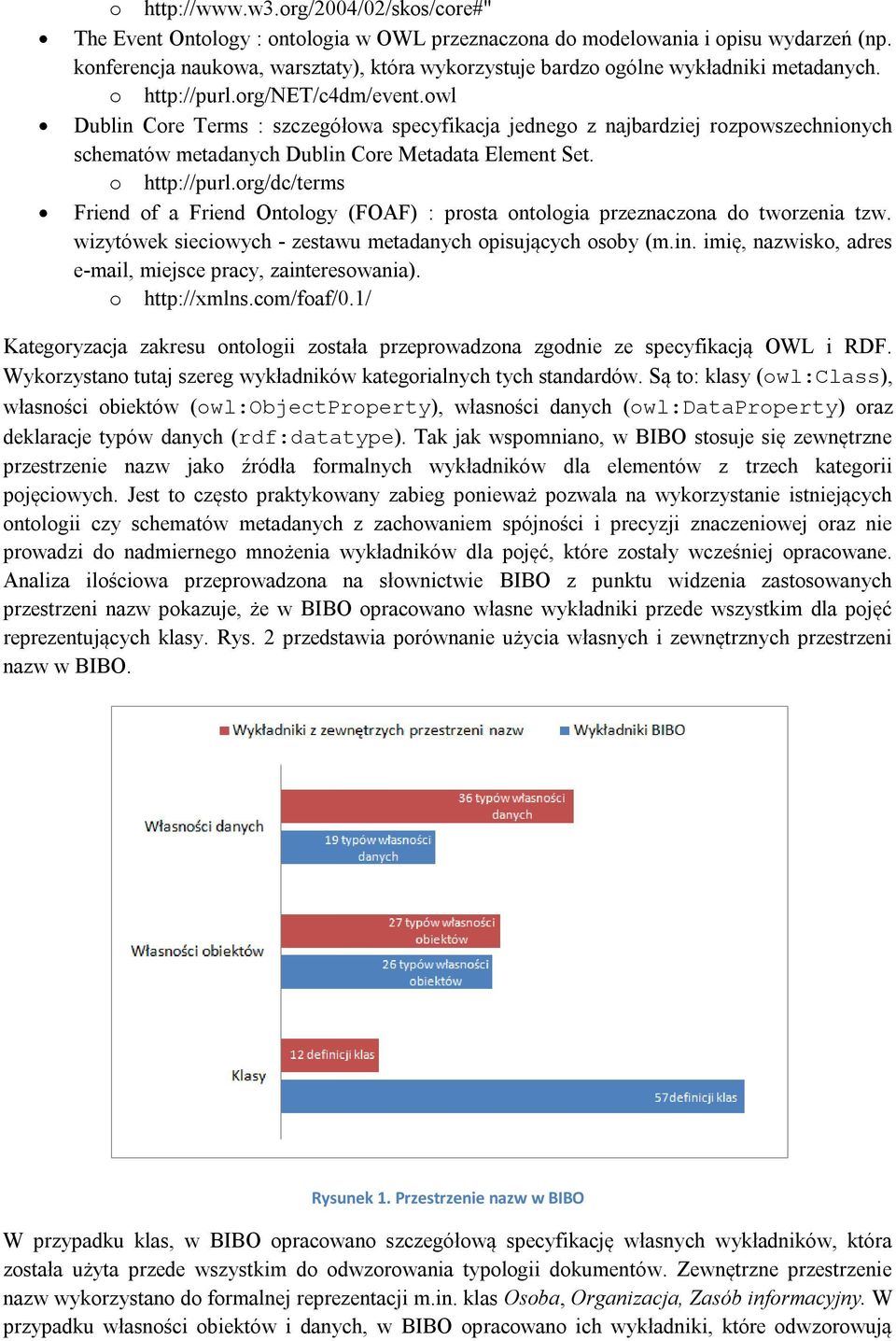 owl Dublin Core Terms : szczegółowa specyfikacja jednego z najbardziej rozpowszechnionych schematów metadanych Dublin Core Metadata Element Set. o http://purl.