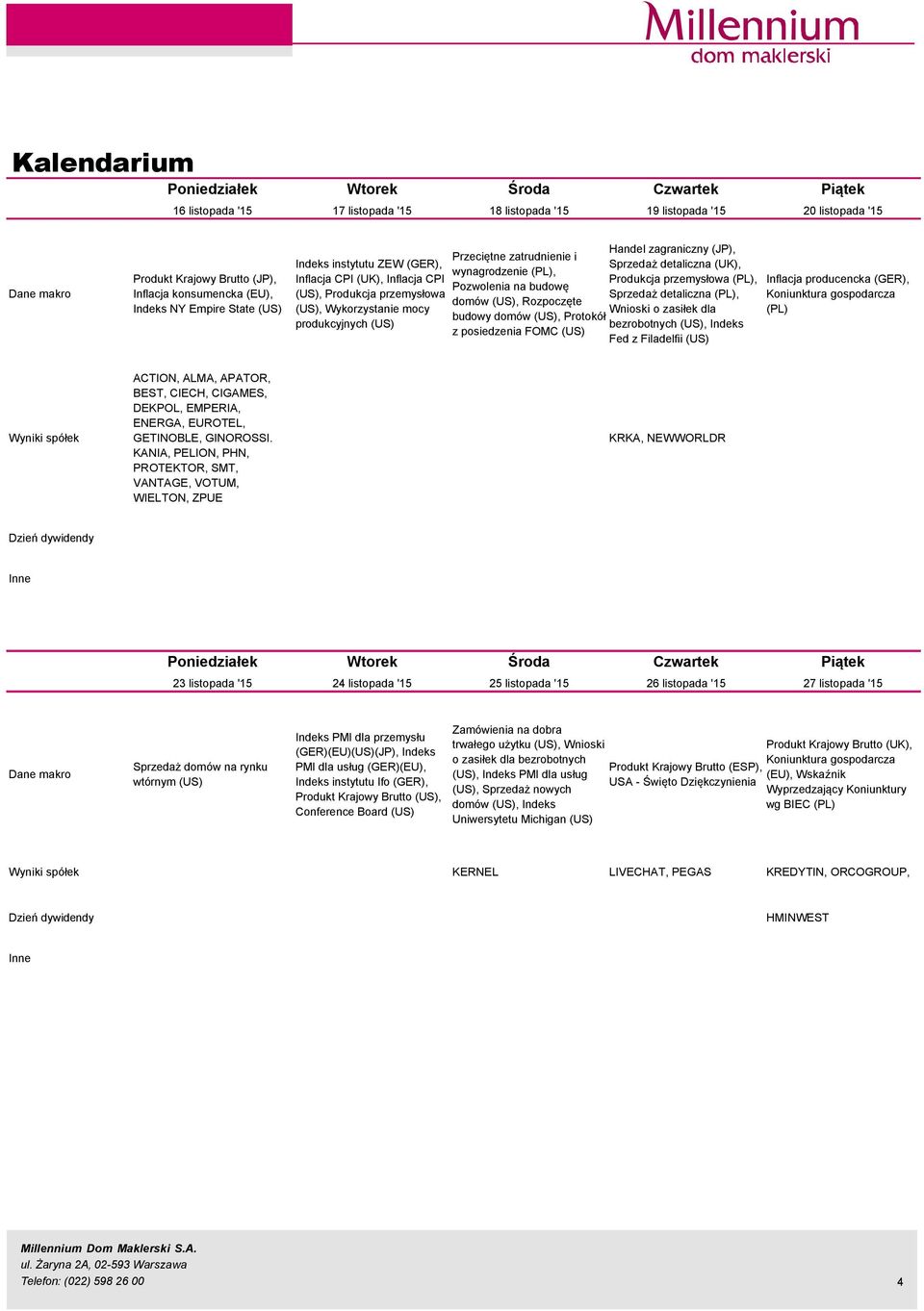 wynagrodzenie (PL), Pozwolenia na budowę domçw (US), Rozpoczęte budowy domçw (US), ProtokÇł z posiedzenia FOMC (US) Handel zagraniczny (JP), Sprzedaż detaliczna (UK), Produkcja przemysłowa (PL),