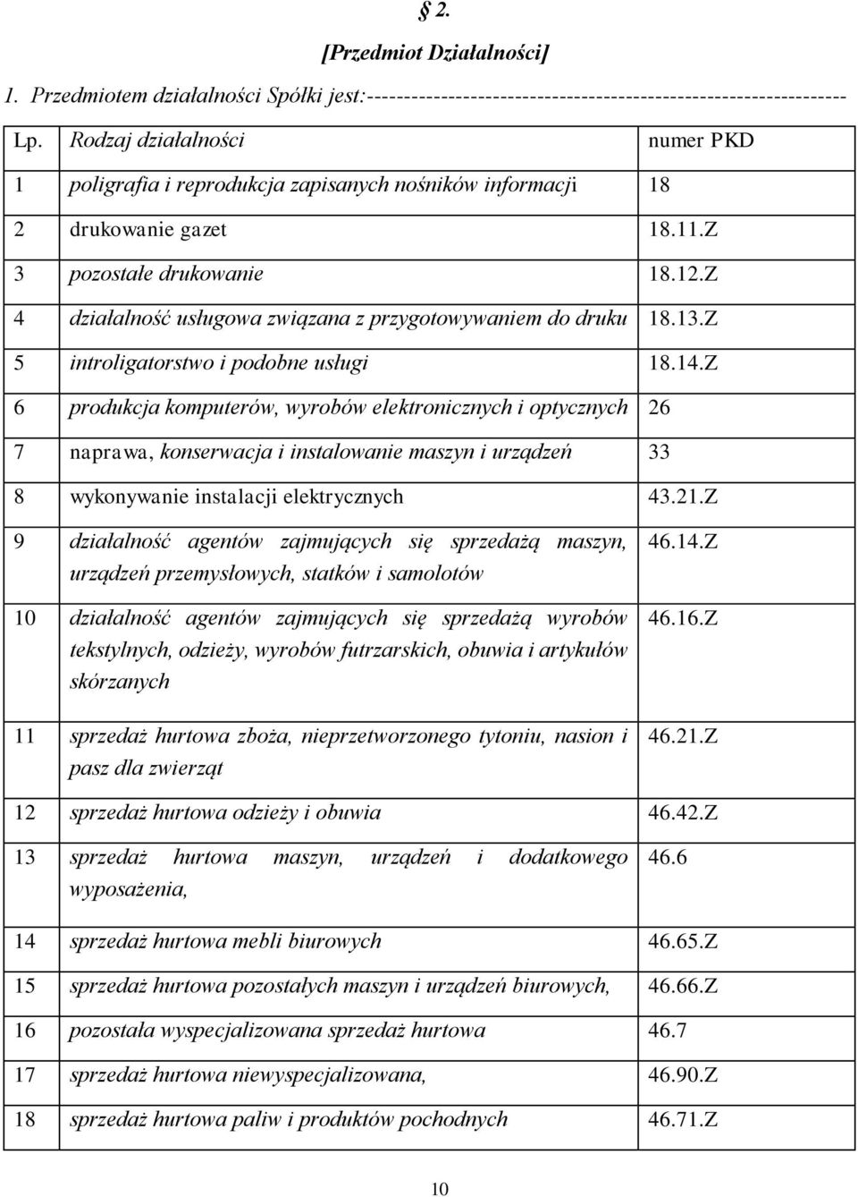 Z 4 działalność usługowa związana z przygotowywaniem do druku 18.13.Z 5 introligatorstwo i podobne usługi 18.14.
