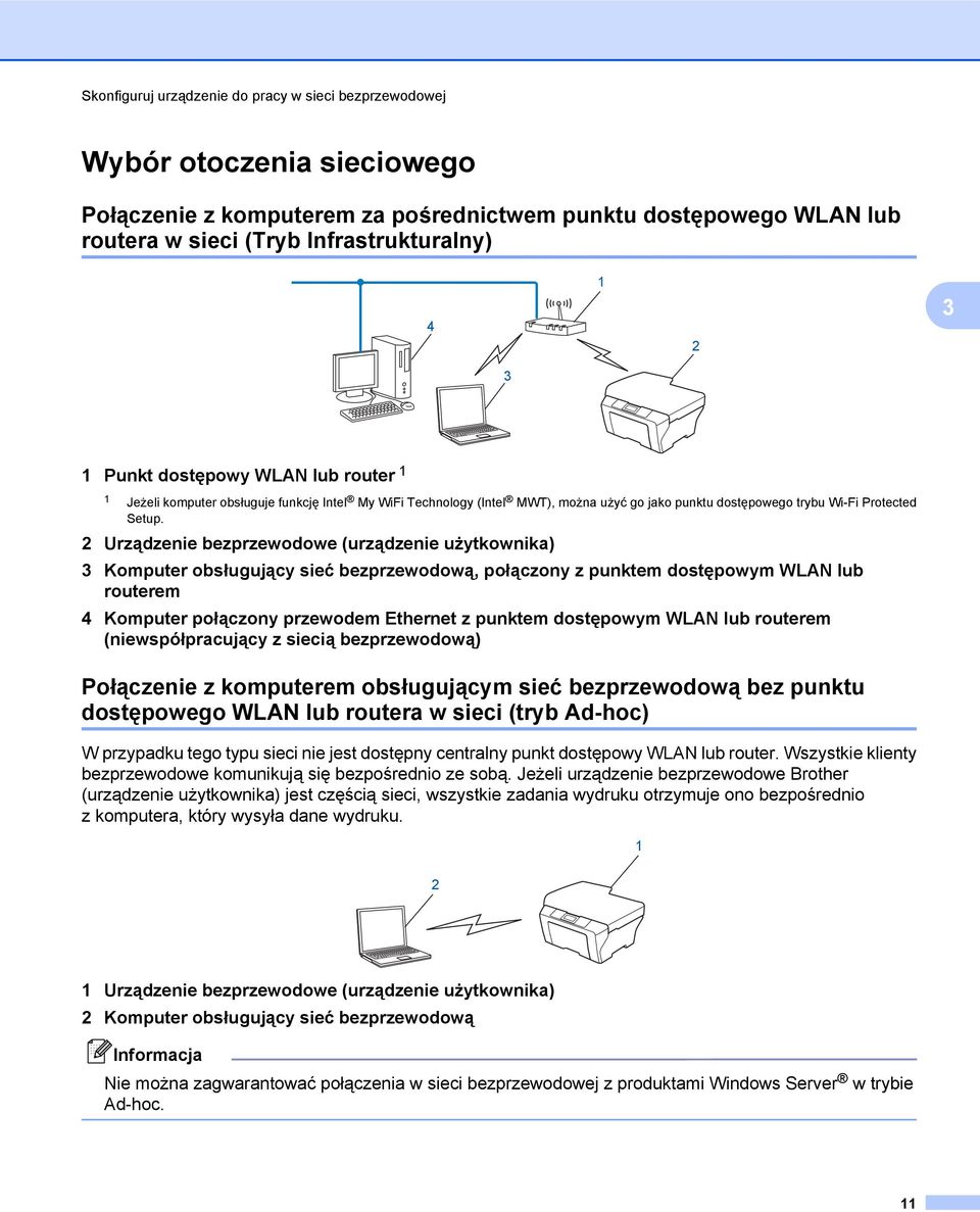 2 Urządzenie bezprzewodowe (urządzenie użytkownika) 3 Komputer obsługujący sieć bezprzewodową, połączony z punktem dostępowym WLAN lub routerem 4 Komputer połączony przewodem Ethernet z punktem