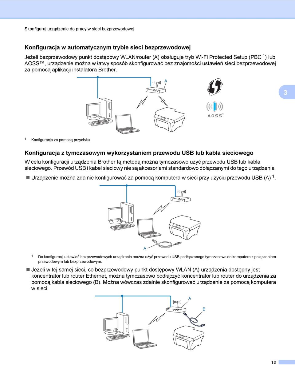 A 3 1 Konfiguracja za pomocą przycisku Konfiguracja z tymczasowym wykorzystaniem przewodu USB lub kabla sieciowego W celu konfiguracji urządzenia Brother tą metodą można tymczasowo użyć przewodu USB