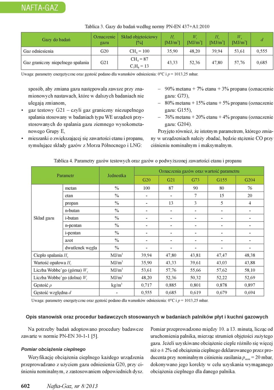 0,555 Gaz graniczny nieełnego salania G21 CH = 87 4 C 3 H = 13 8 43,33 52,36 47,80 57,76 0,685 Uwaga: arametry energetyczne oraz gęstość odano dla warunków odniesienia: 0 C i = 1013,25 mbar.