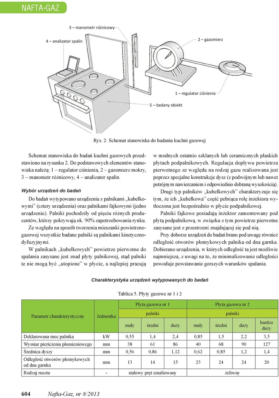 Wybór urządzeń do badań Do badań wytyowano urządzenia z alnikami kubełkowymi (cztery urządzenia) oraz alnikami fajkowymi (jedno urządzenie).